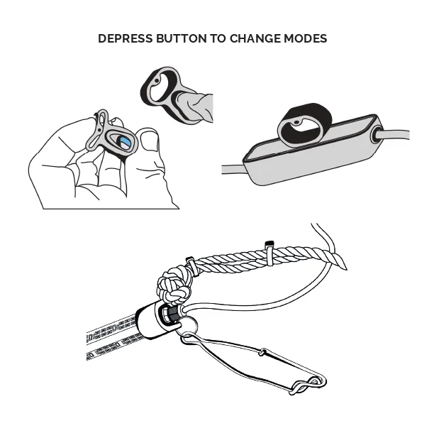 MacDaddy Fishing Lights Patented Button System