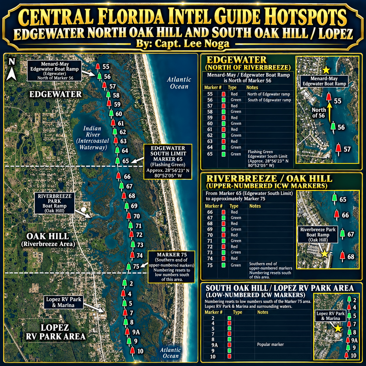 Florida shrimping intel guide to Central Florida Volusia County